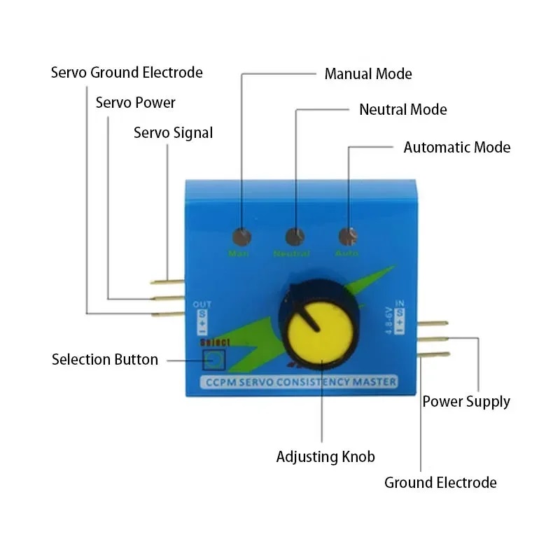 Servo Tester RC 3CH Multi ESC  - Brushless Motor Thrust Test Stand review and price