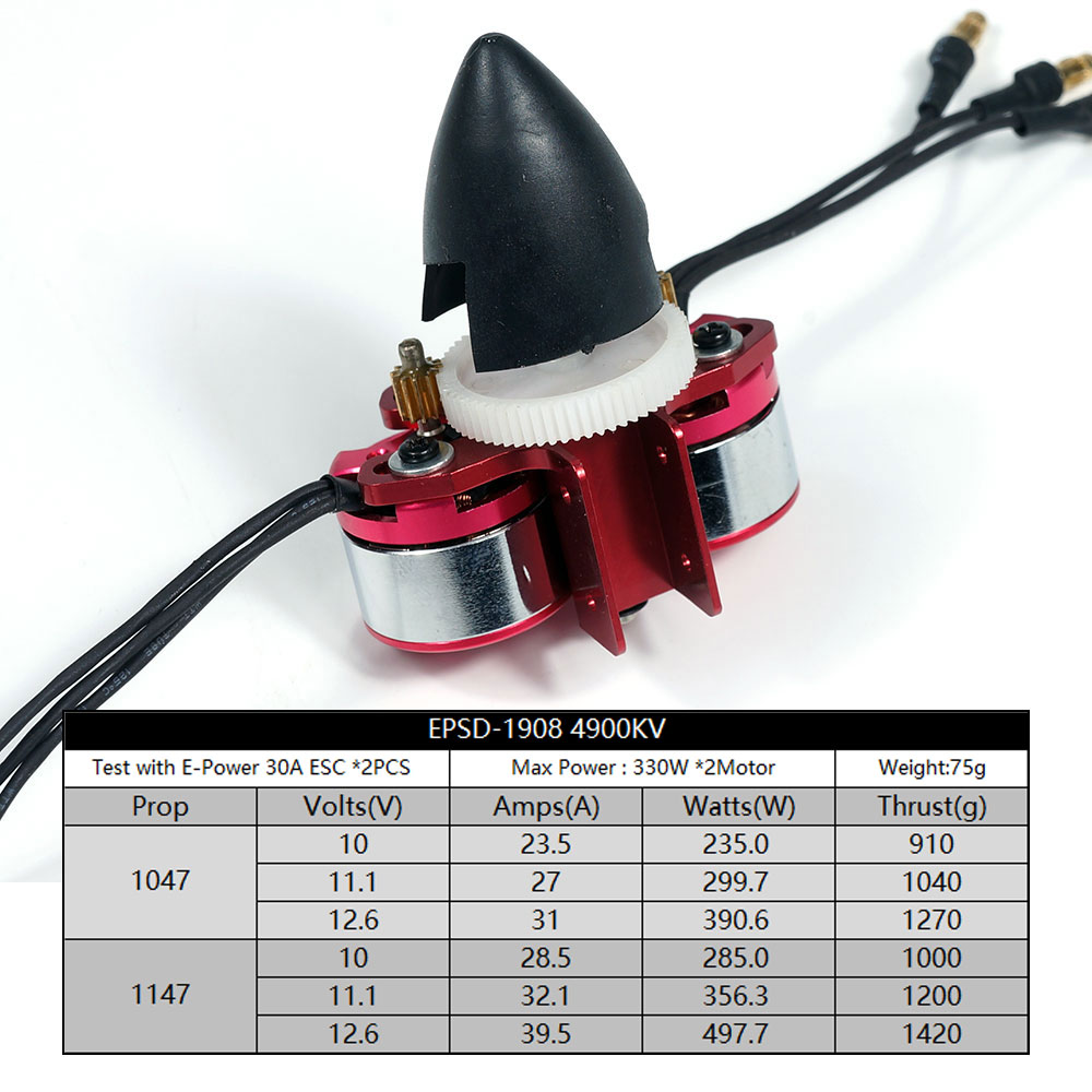 DW Hobby Electric Gearbox Powe - Brushless Motor Thrust Test Stand review and price