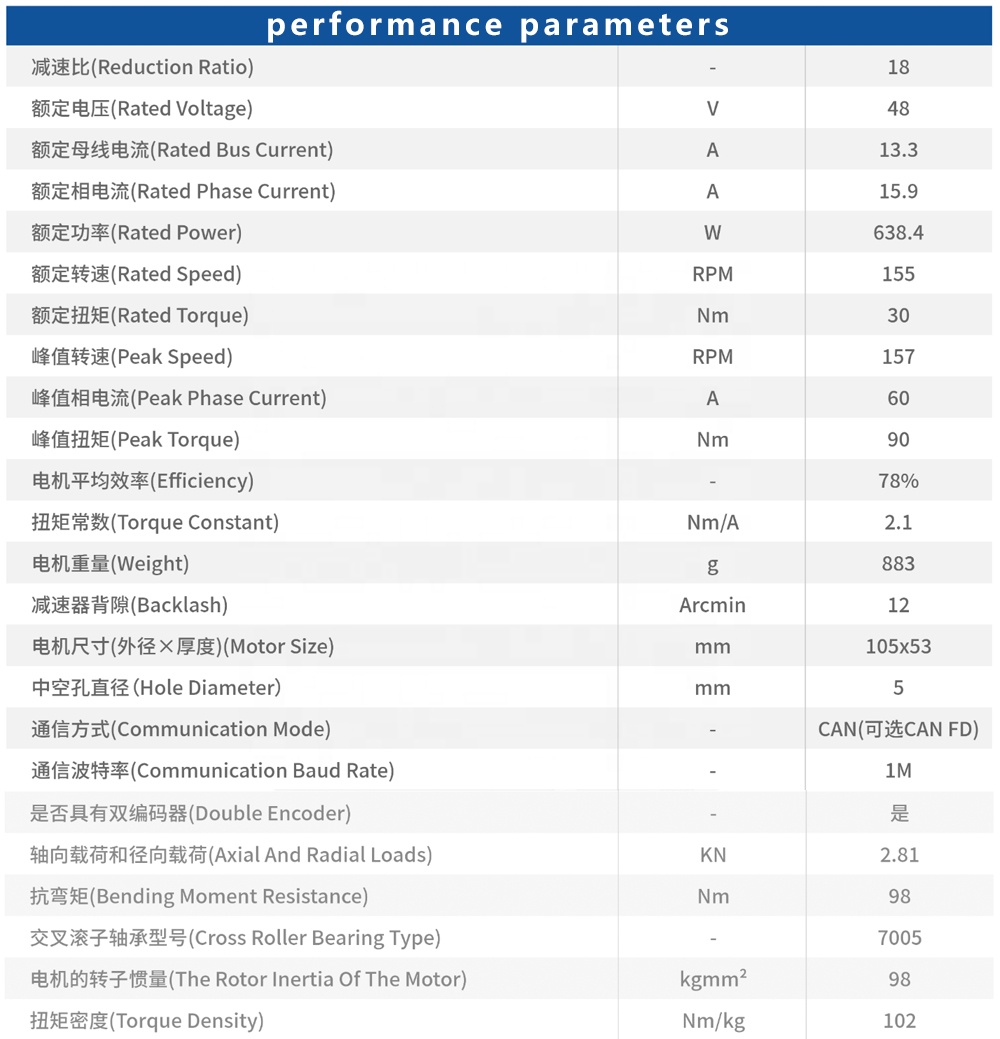 Brushless DC Gear Motor Dual E - Bldc Planetary Gear Motor 48V High Torque review and price